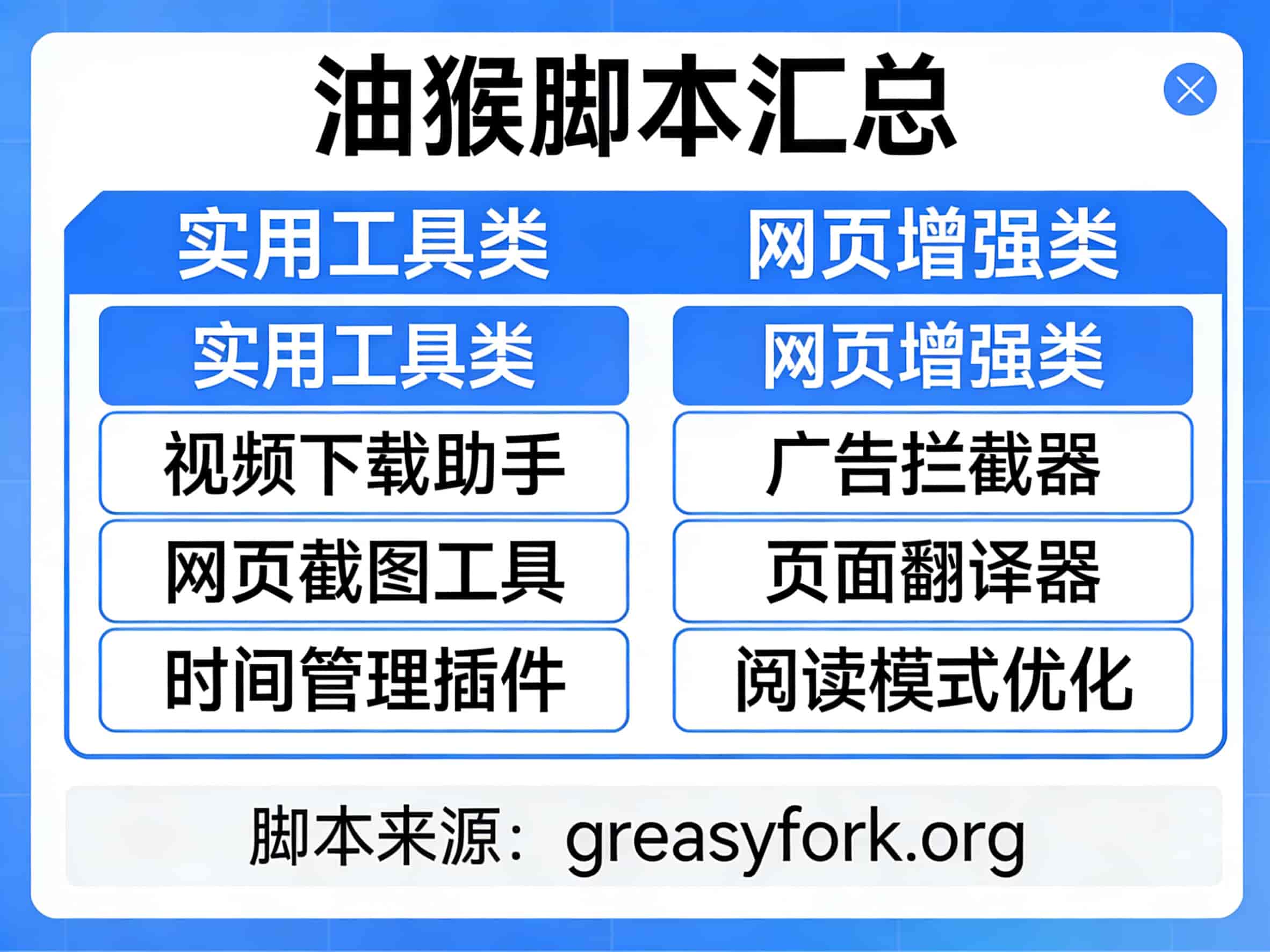 【浏览器增强】最好用的油猴脚本汇总