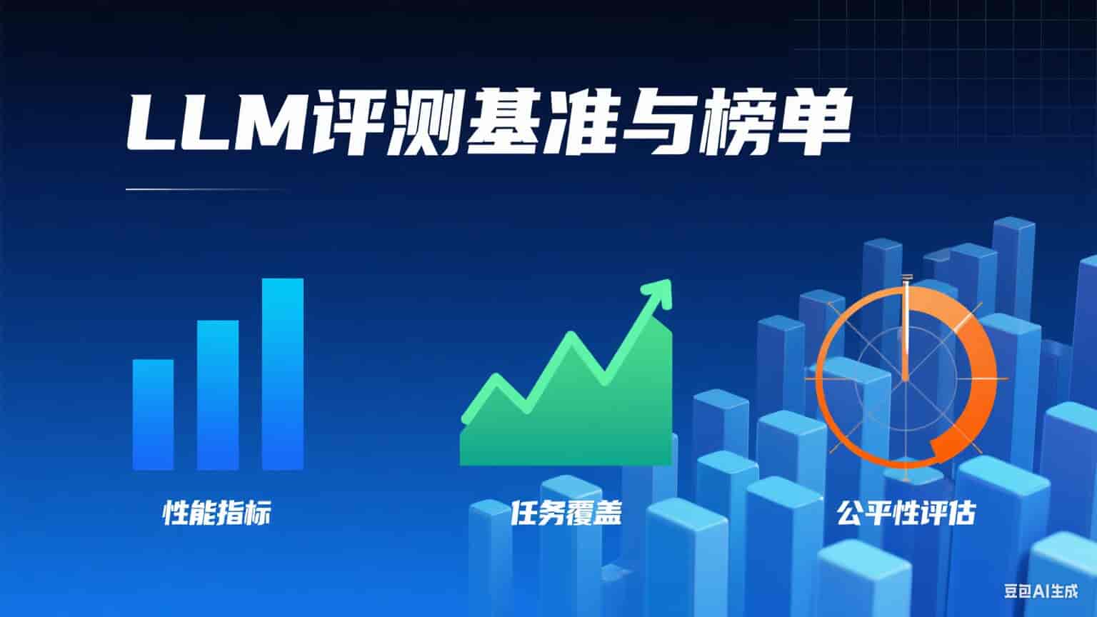 LLM相关评测基准与榜单汇总｜Leaderboard