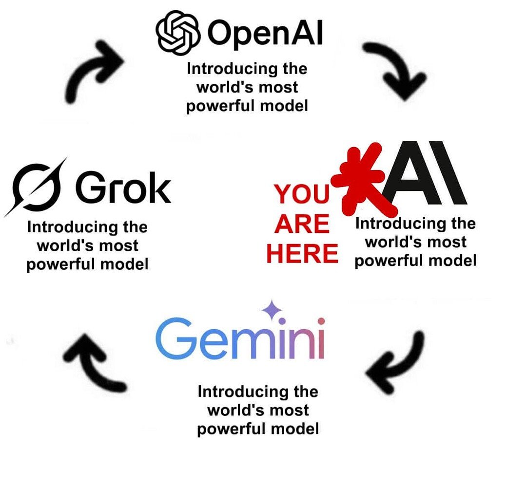 关于 Claude Sonnet 4.5，你想知道的一切